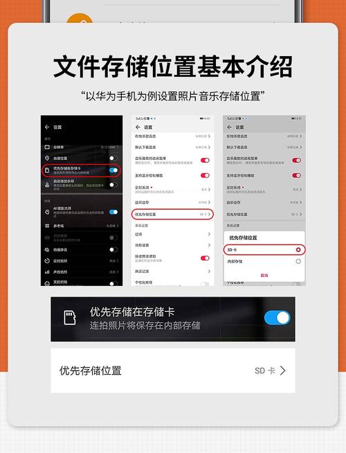 华为存储健康状态说明