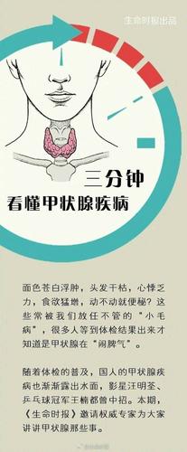保持甲状腺健康的习惯