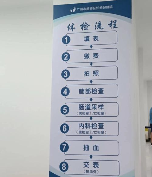 如何免费办理健康证？