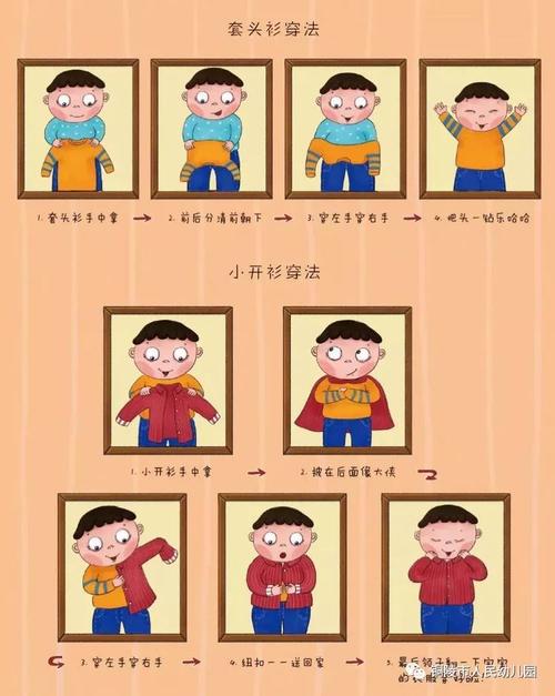 大班健康合理着装建议