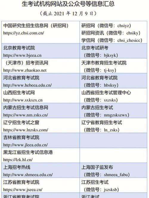 企业健康申报码