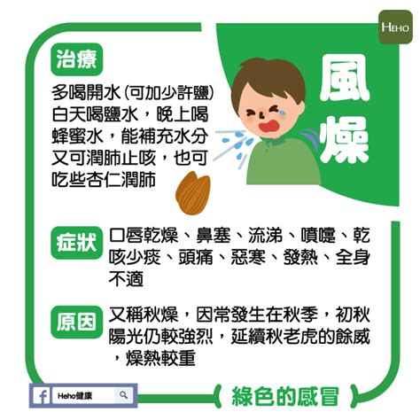 感冒了健康教案小班