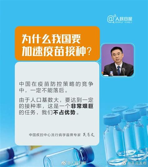 金色健康码的颜色