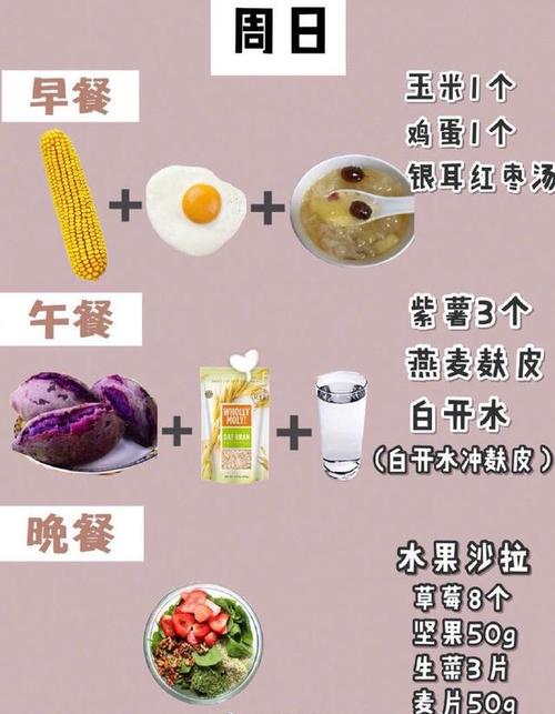 减肥餐不反弹
