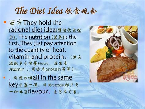 饮食健康英语作文