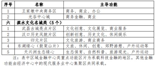 苏州园区健康证去哪里办