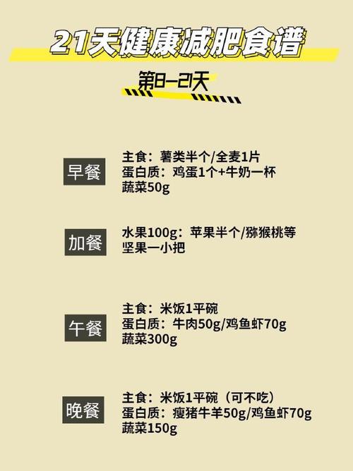 健康减肥食谱一周计划