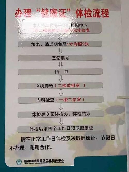 办健康证为什么要空腹呢