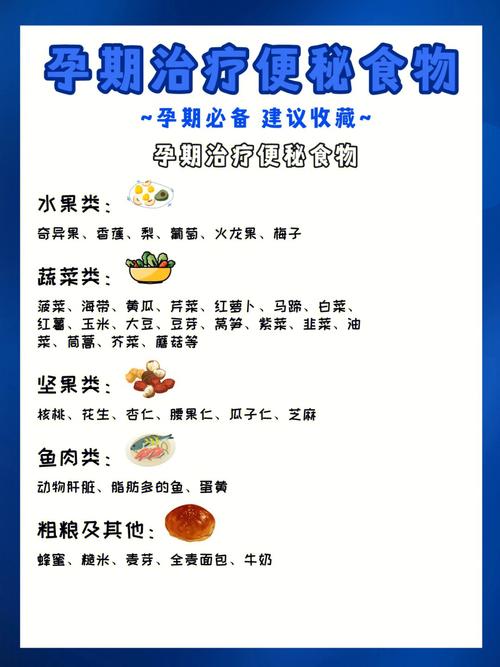 孕晚期的膳食指导