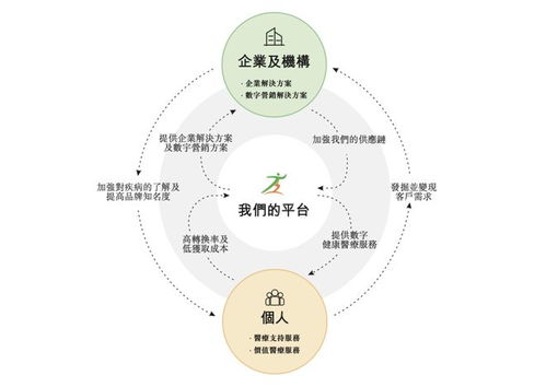 健康之路健康之路讲手脚出汗严重怎么办
