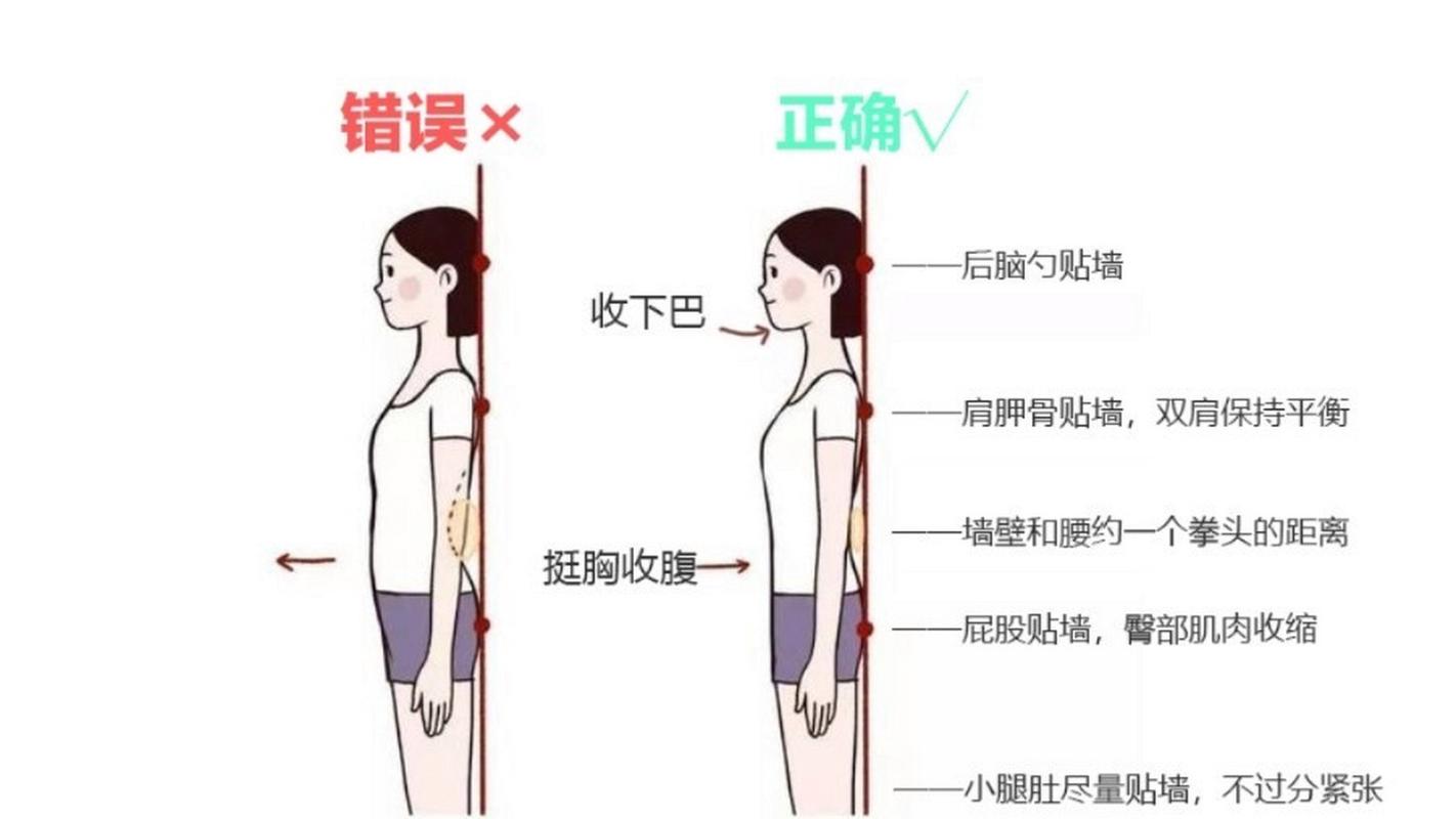 人在健康面前