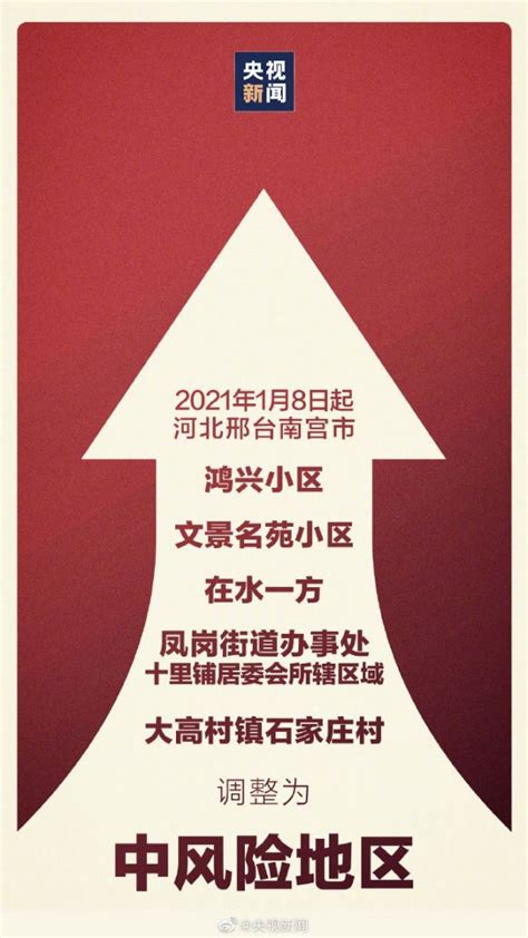 健康教育新冠肺炎疫情低风险地区