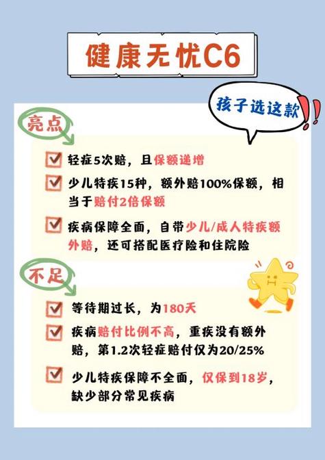 健康无忧青少年c款