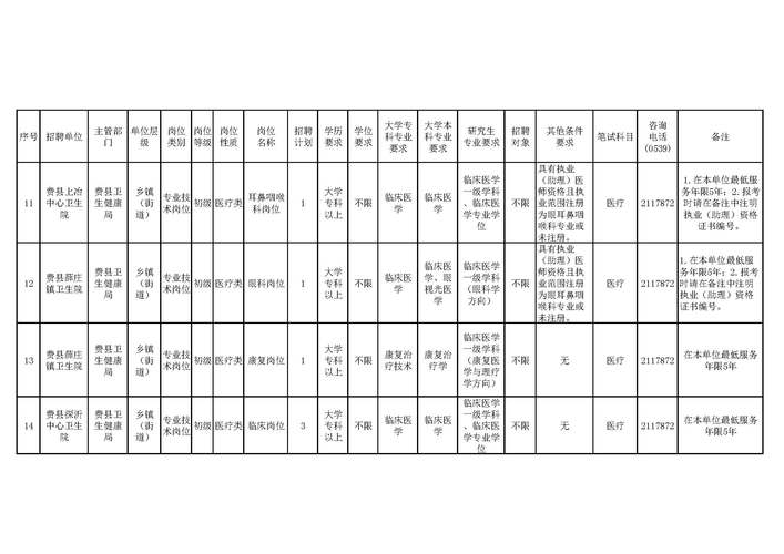 罪犯健康档案管理办法