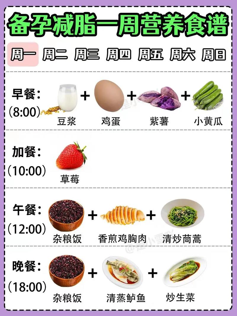 健康减肥饮食食谱是什么