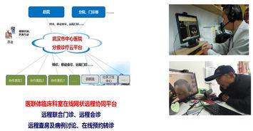 智慧医疗政策出台