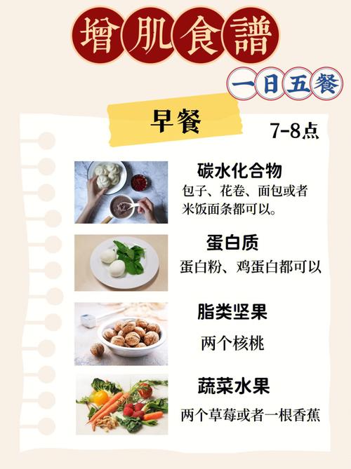 运动健身营养餐食谱