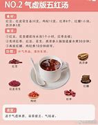 女性经期饮食指南美容补血，提升气色