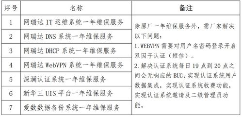 游泳教练体检指南如何选择合适的体检项目