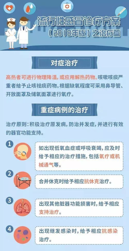 莲花清热胶囊