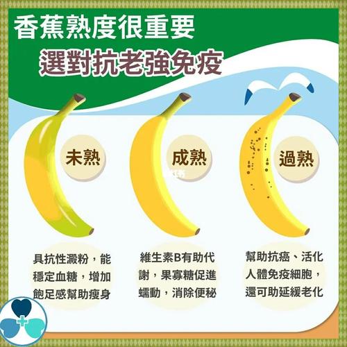 香蕉煮茶叶有什么作用和功效