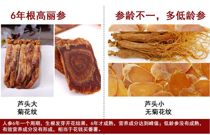 高丽参的作用与功效有什么