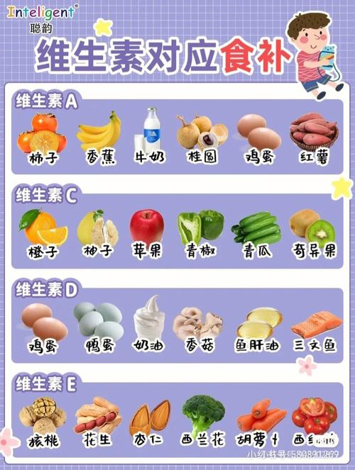 含维生素D的食物