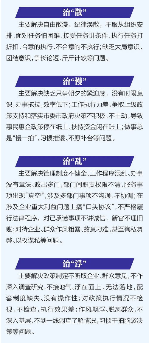工作汇报策略以“搜狐名医孙宁玲规范降血压治疗何时选用强效策略？”为例