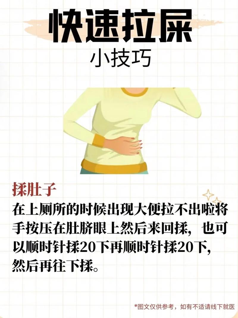治疗便秘最快的办法是什么药